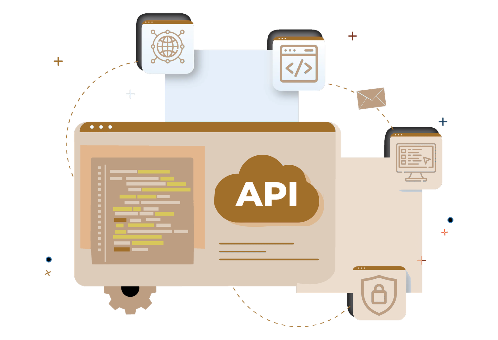 API Banner